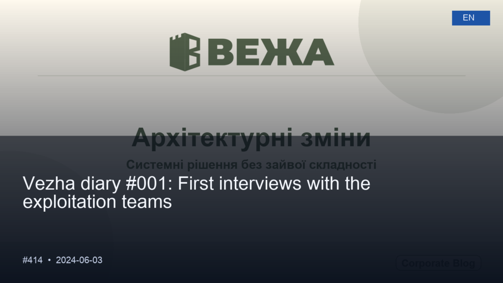 Привіт, світ!