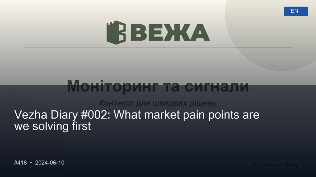 Привіт, світ!