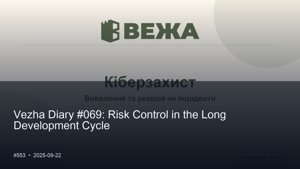 Привіт, світ!