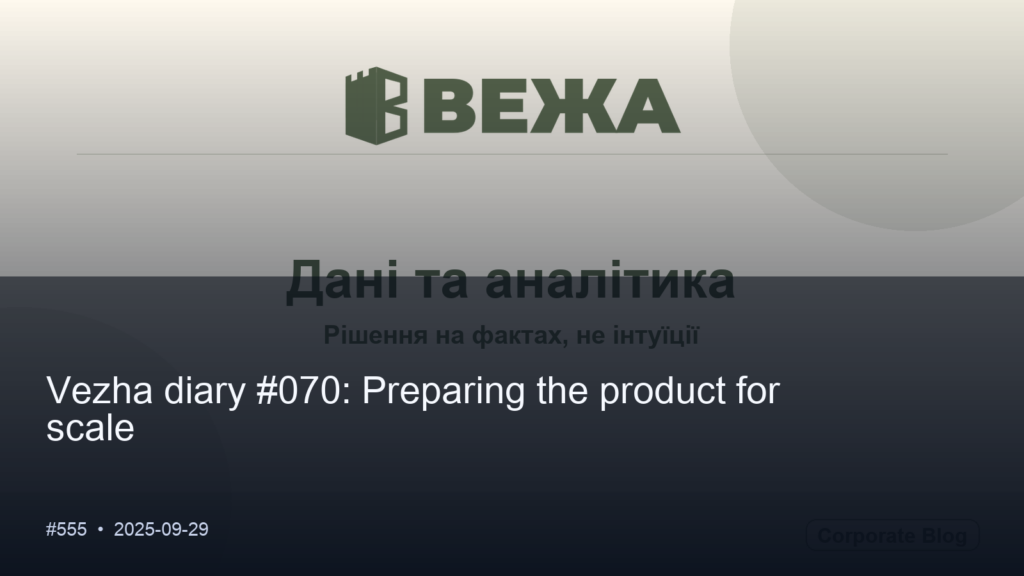 Привіт, світ!
