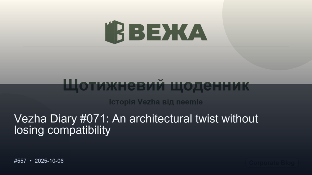 Привіт, світ!