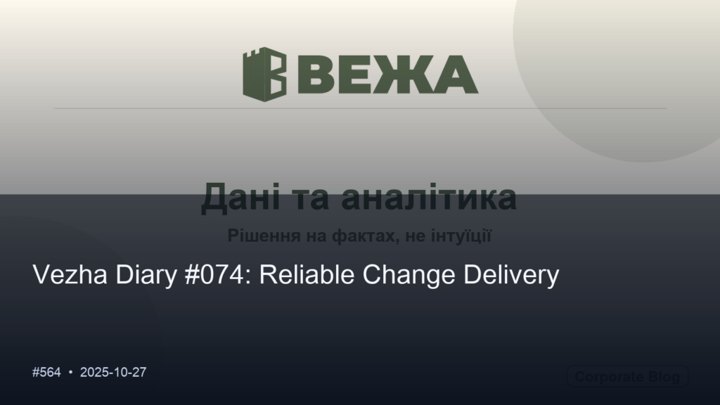 Привіт, світ!