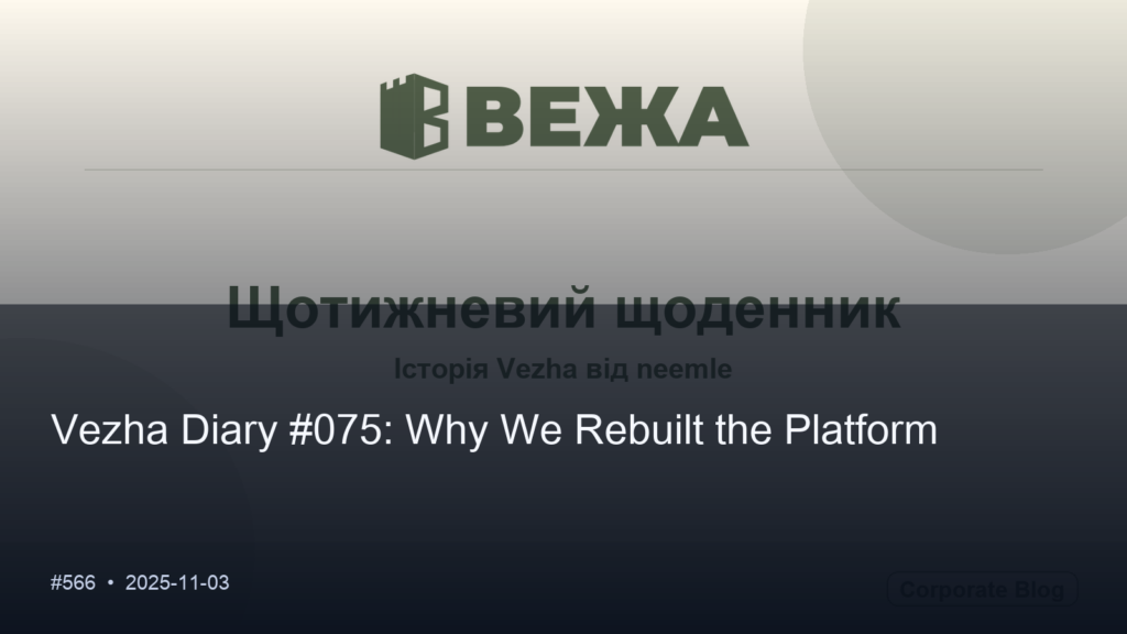 Привіт, світ!